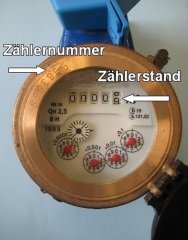 Wasserzähler