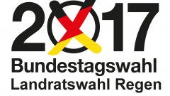Wahlen 2017