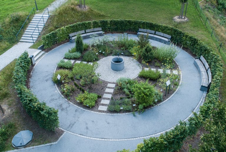 Bürgerpark Bürgerpark