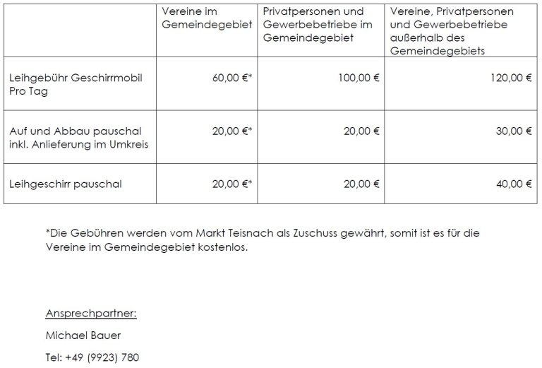 Verleihgebühren Geschirrmobil Verleihgebühren Geschirrmobil